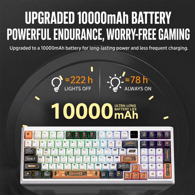 Langtu T98 Three-Mode Wireless - огляд і ціна Gaming Keyboard No Noise