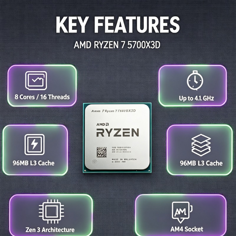 Ryzen 7 5700X3D Bulk Desktop P - огляд і ціна Amd Cpu Ryzen 7
