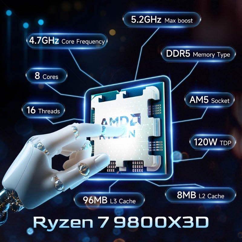 AMD Ryzen 7 9800X3D X3D Cache  - огляд і ціна Amd Cpu Ryzen 7