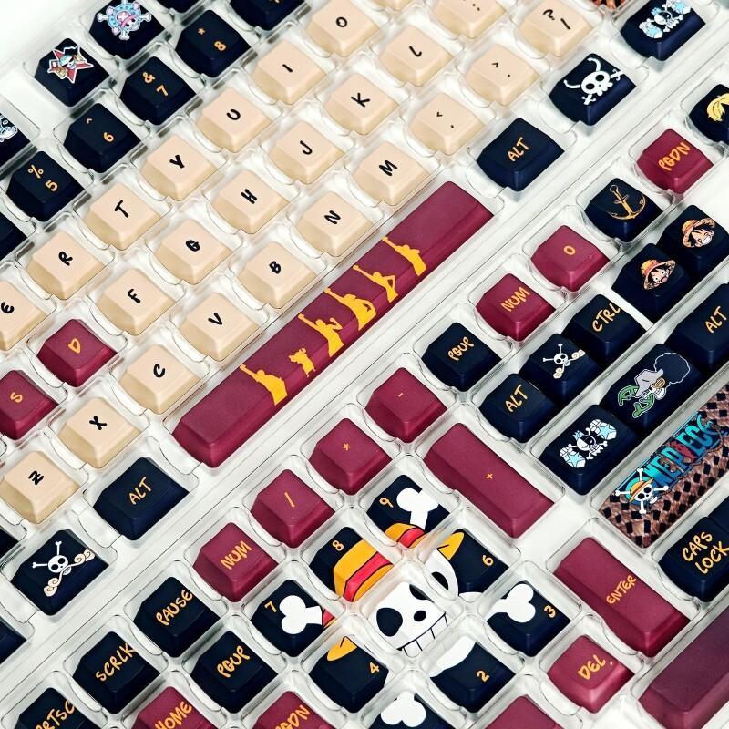 BANDAI One Piece Monkey D. Luf - огляд і ціна Gaming Keyboard Theme